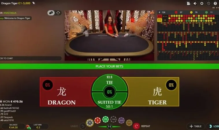 Dragon Tiger Tại KG88