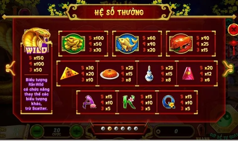 Hệ số thưởng các biểu tượng trong game Nổ Hũ Xin Xăm Tại KG88